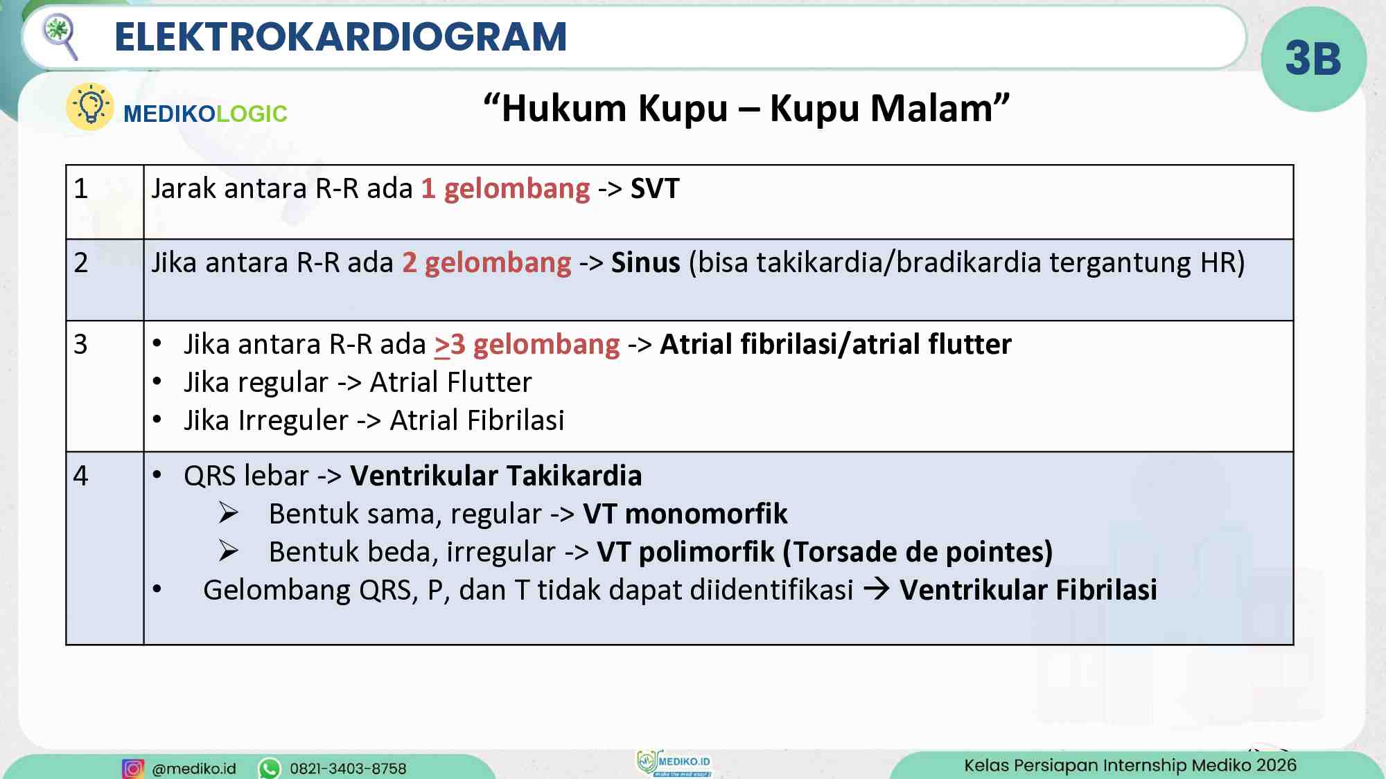 [materi]-persiapan-internship-review-acls-mediko-2026-740